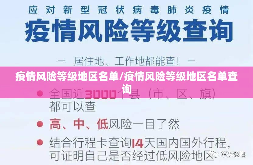 疫情风险等级地区名单/疫情风险等级地区名单查询