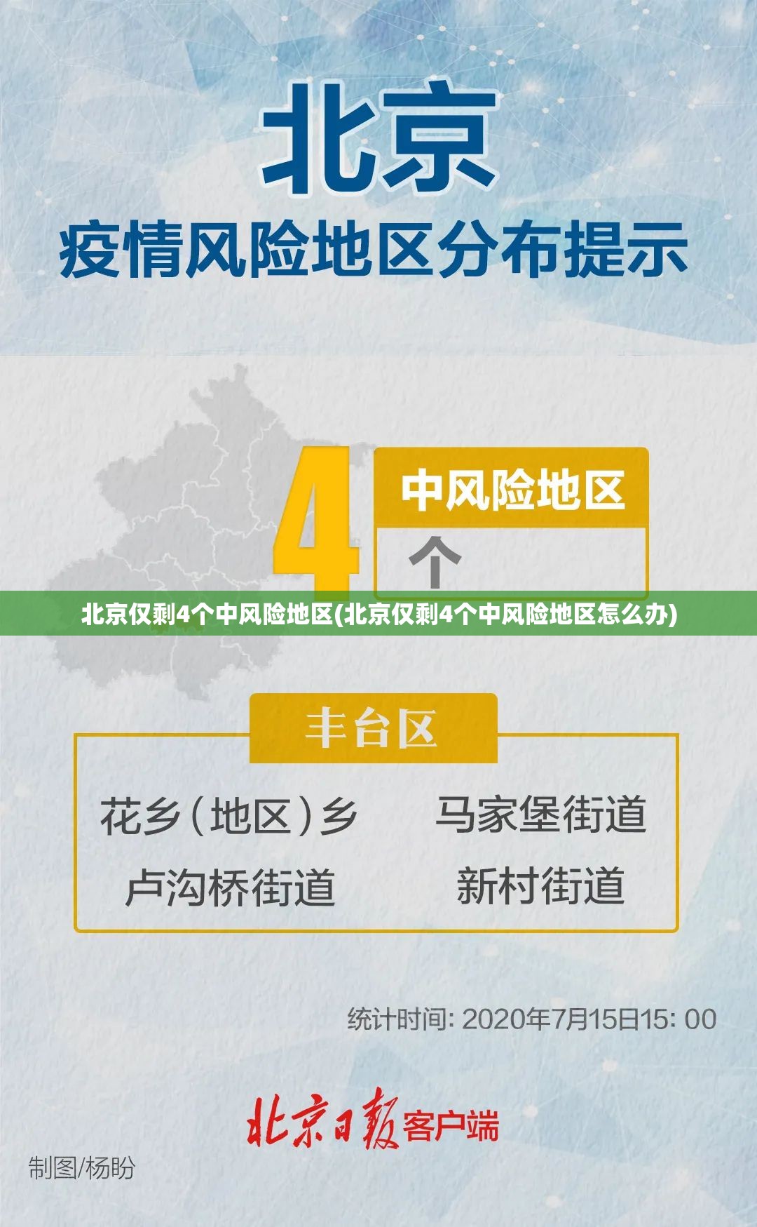 北京仅剩4个中风险地区(北京仅剩4个中风险地区怎么办)