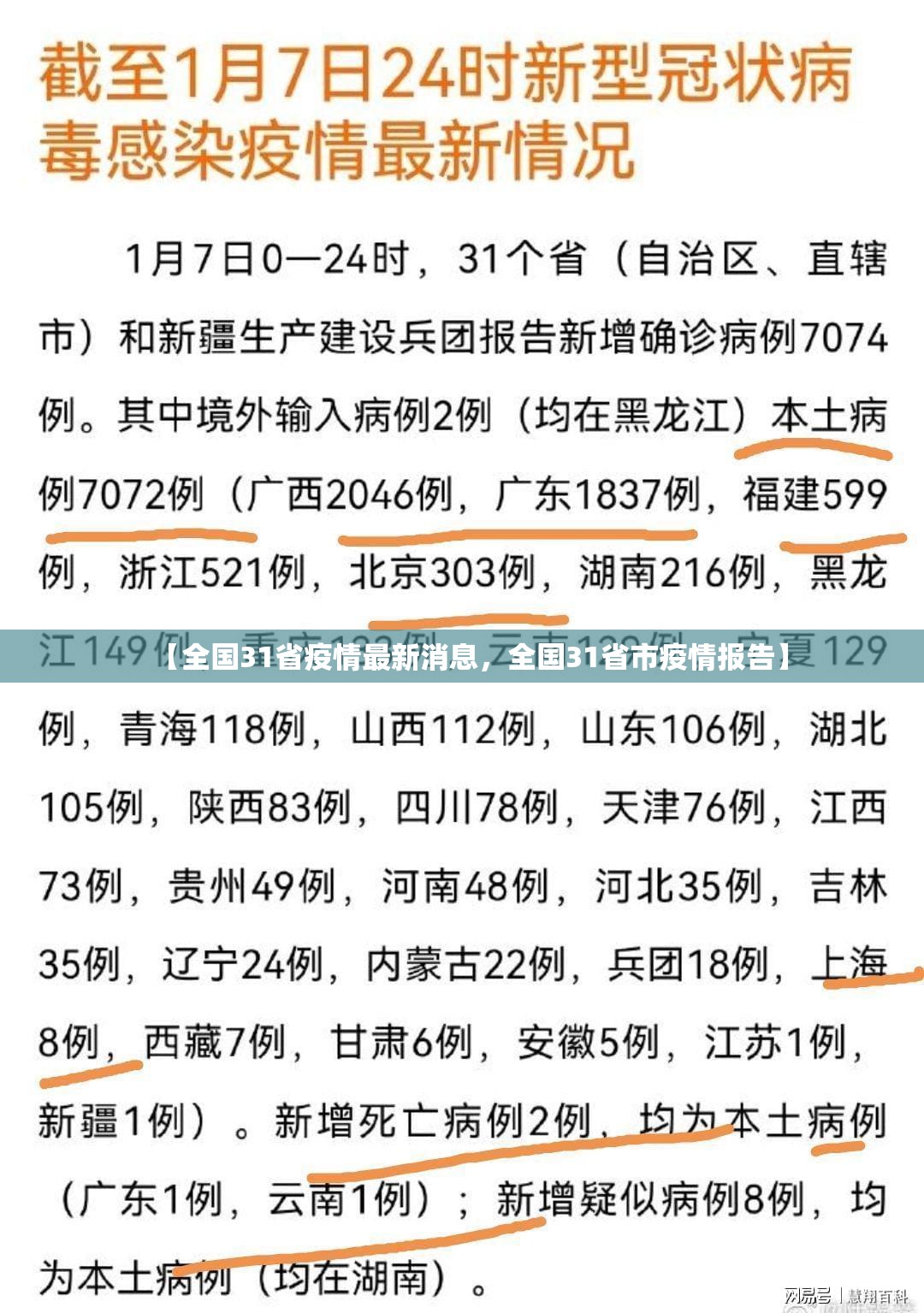 【全国31省疫情最新消息，全国31省市疫情报告】