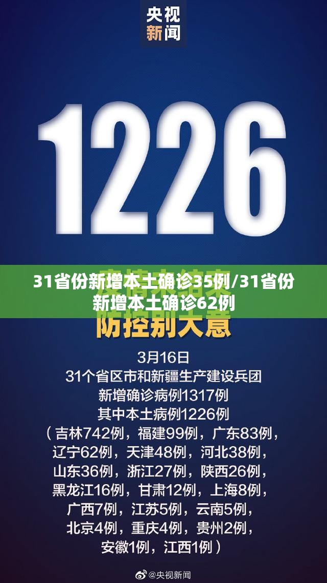 31省份新增本土确诊35例/31省份新增本土确诊62例