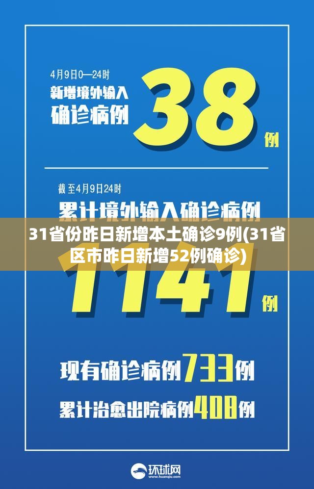 31省份昨日新增本土确诊9例(31省区市昨日新增52例确诊)