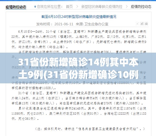 31省份新增确诊14例其中本土9例(31省份新增确诊10例其中本土1例)