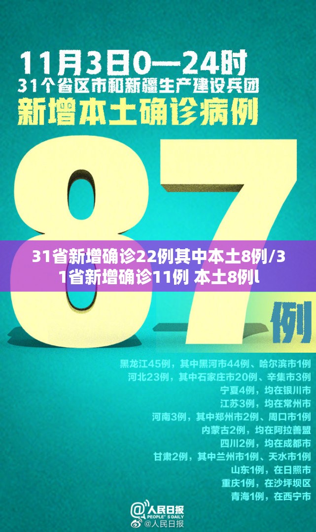 31省新增确诊22例其中本土8例/31省新增确诊11例 本土8例l