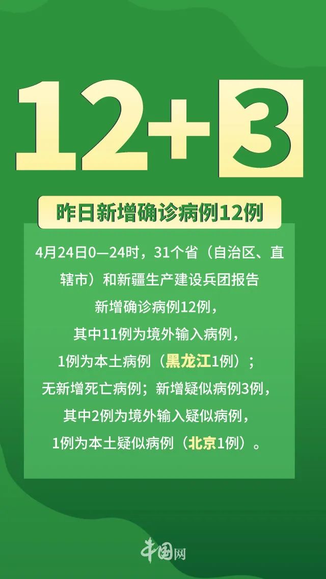 31省市昨新增本土死亡3例/31省市区新增本土病例29例