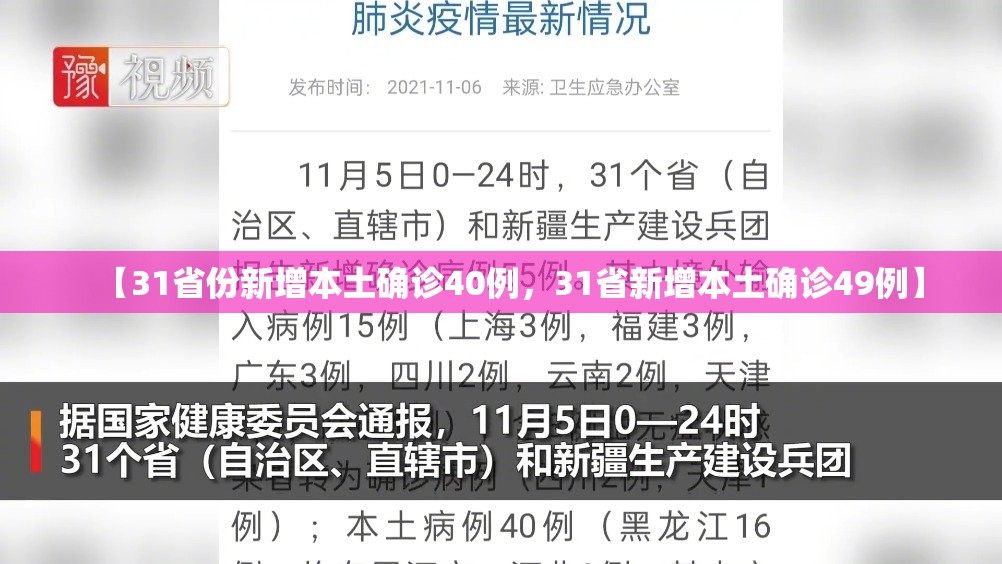 【31省份新增本土确诊40例，31省新增本土确诊49例】