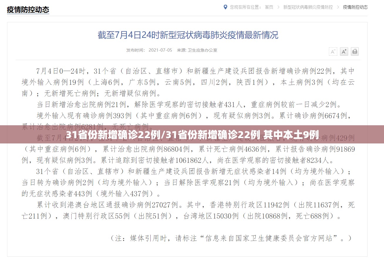 31省份新增确诊22例/31省份新增确诊22例 其中本土9例