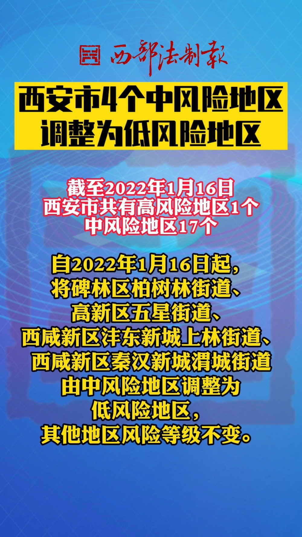 西安新增4个中风险地区(西安新增4个中风险地区是哪里)