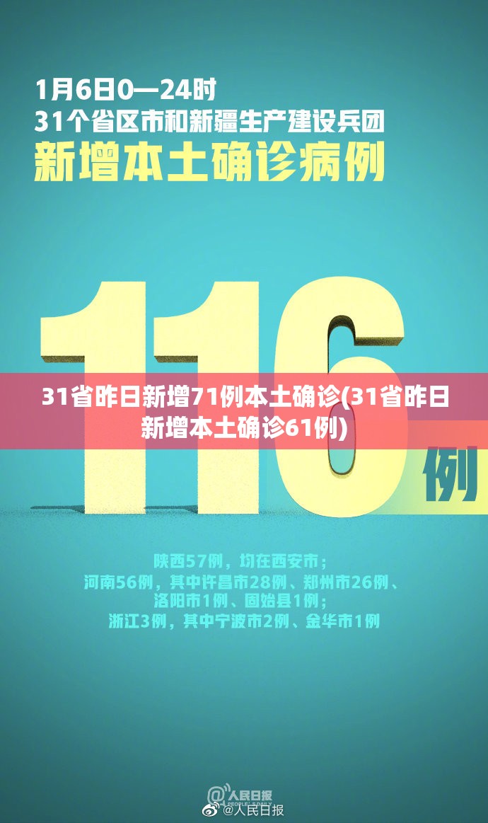 31省昨日新增71例本土确诊(31省昨日新增本土确诊61例)