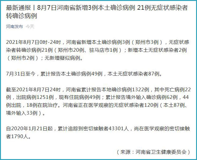 【湖北省新增本土确诊病例3例均在武汉，湖北省份新增本土病例83例】
