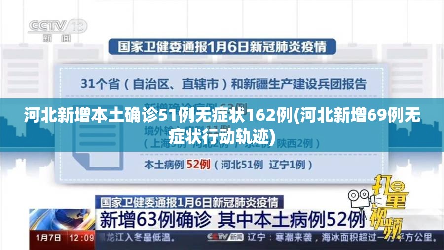 河北新增本土确诊51例无症状162例(河北新增69例无症状行动轨迹)