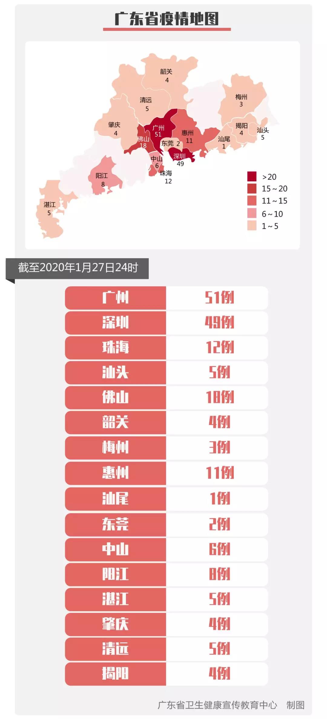 广东新增13例/广东新增13例本土感染者