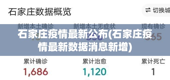 石家庄疫情最新公布(石家庄疫情最新数据消息新增)