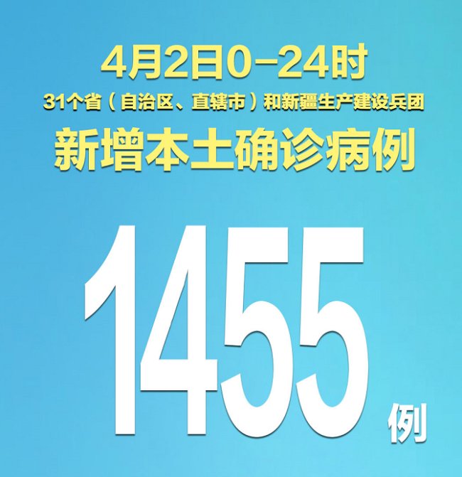 【时隔2年本土新增感染者再破万，2021年本土连续无新增病例】