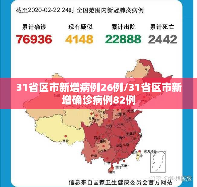 31省区市新增病例26例/31省区市新增确诊病例82例