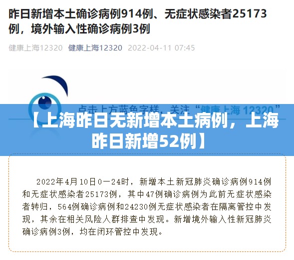 【上海昨日无新增本土病例，上海昨日新增52例】