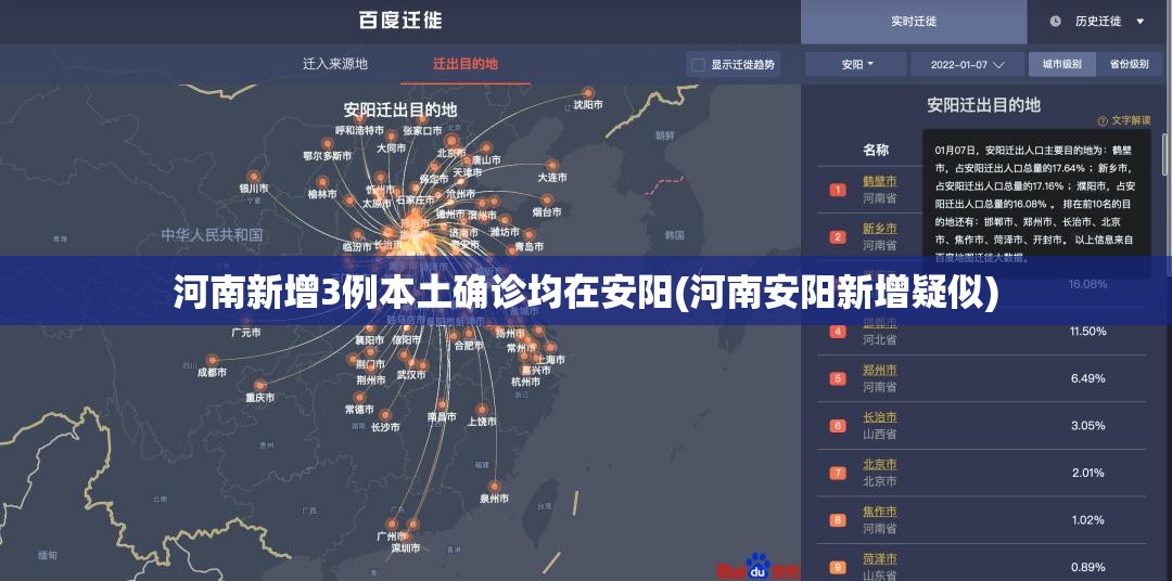 河南新增3例本土确诊均在安阳(河南安阳新增疑似)