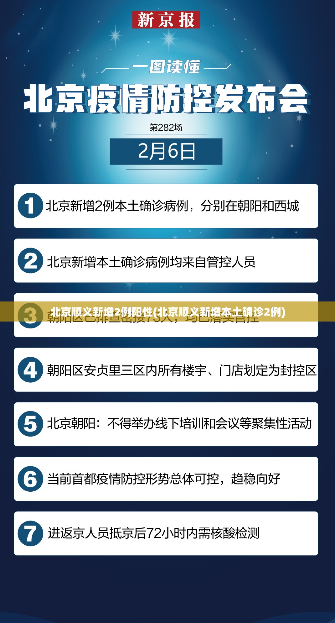 北京顺义新增2例阳性(北京顺义新增本土确诊2例)