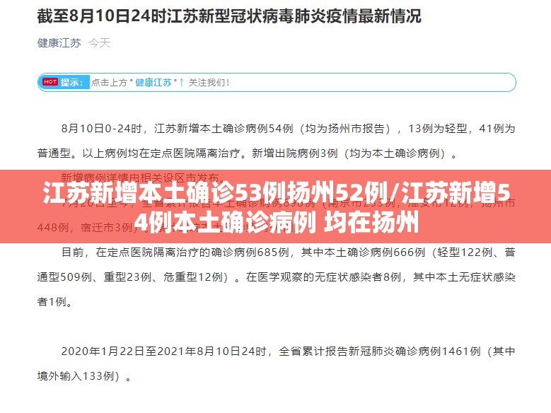江苏新增本土确诊53例扬州52例/江苏新增54例本土确诊病例 均在扬州