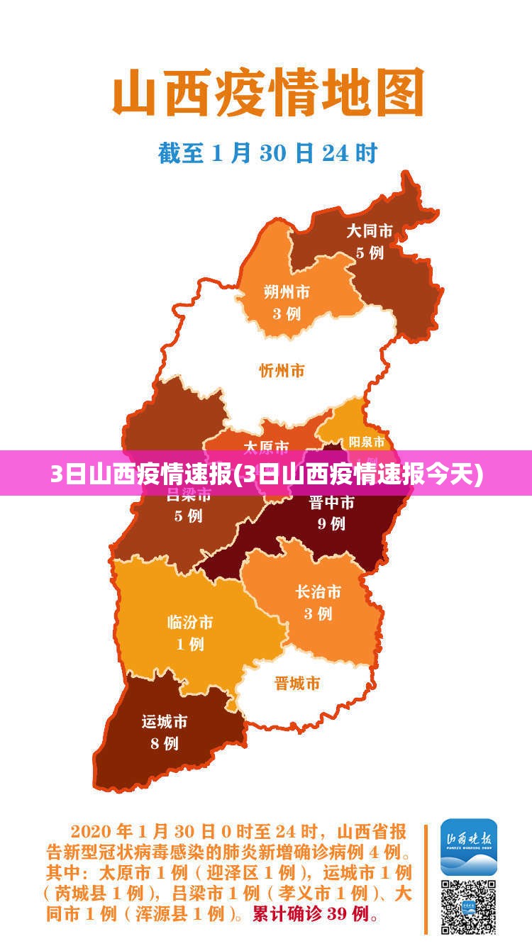 3日山西疫情速报(3日山西疫情速报今天)