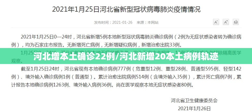 河北增本土确诊22例/河北新增20本土病例轨迹