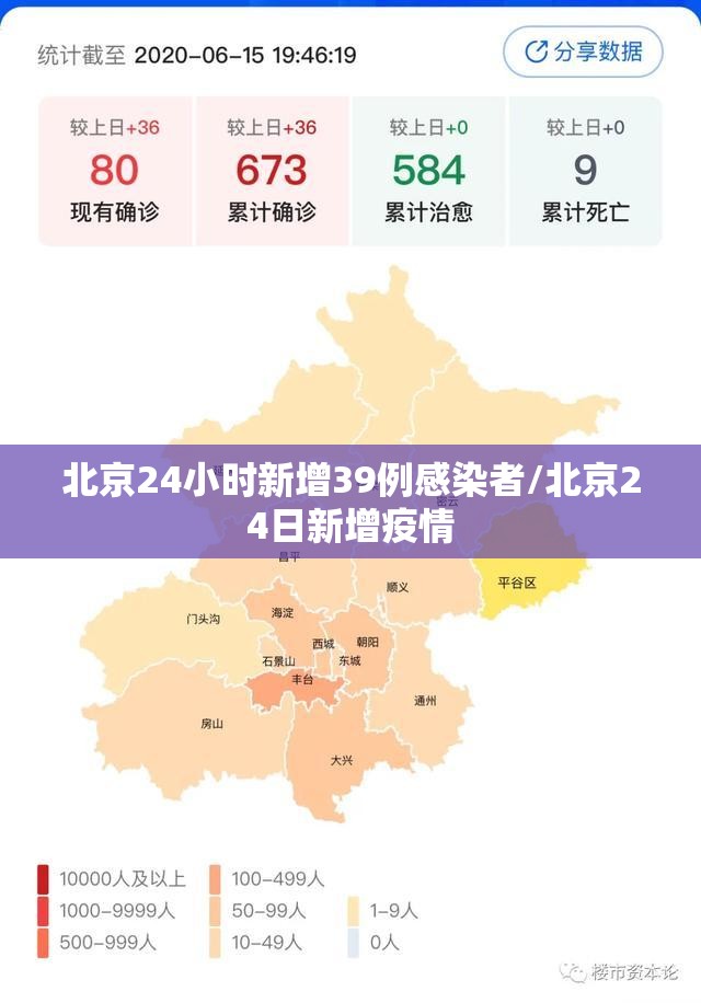 北京24小时新增39例感染者/北京24日新增疫情