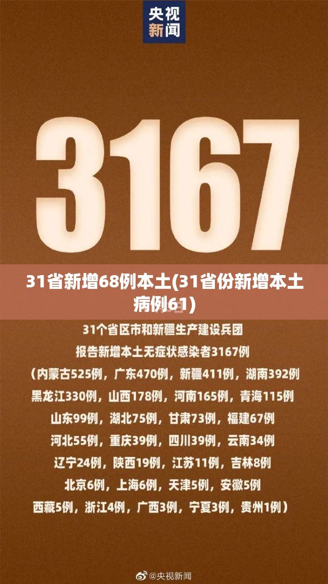 31省新增68例本土(31省份新增本土病例61)