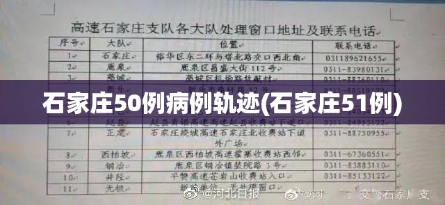 石家庄50例病例轨迹(石家庄51例)