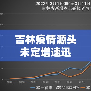 吉林疫情源头未定增速迅猛拐点未到/吉林疫情原头