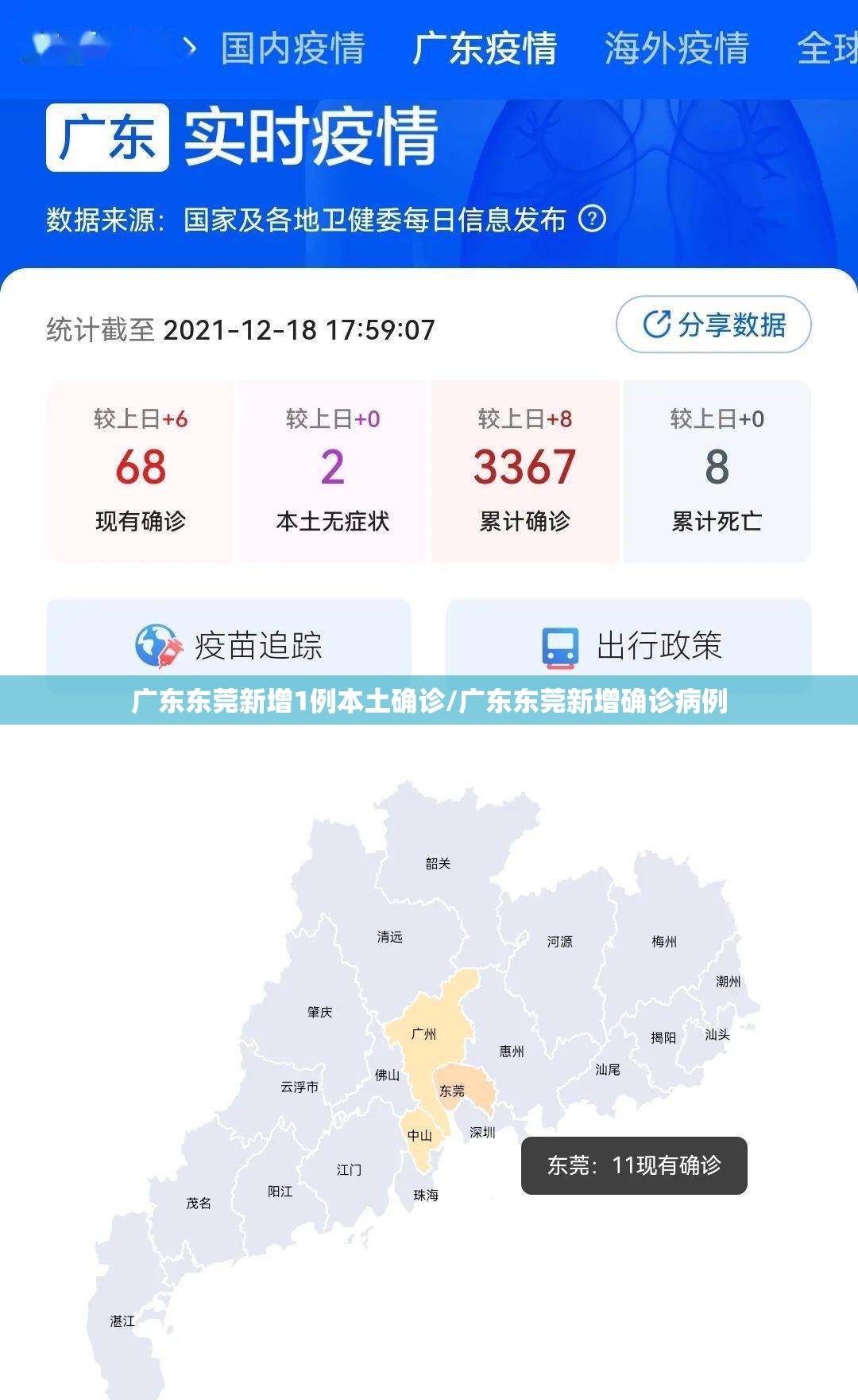 广东东莞新增1例本土确诊/广东东莞新增确诊病例