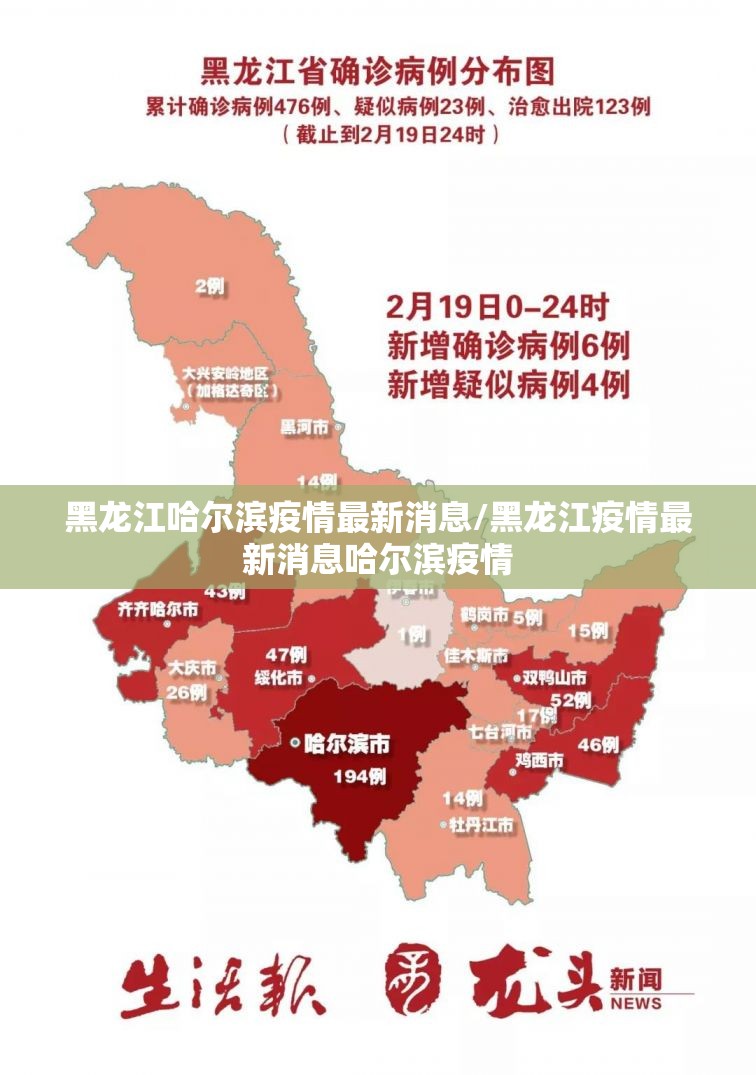 黑龙江哈尔滨疫情最新消息/黑龙江疫情最新消息哈尔滨疫情