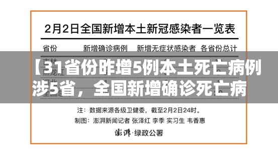 【31省份昨增5例本土死亡病例涉5省，全国新增确诊死亡病例】