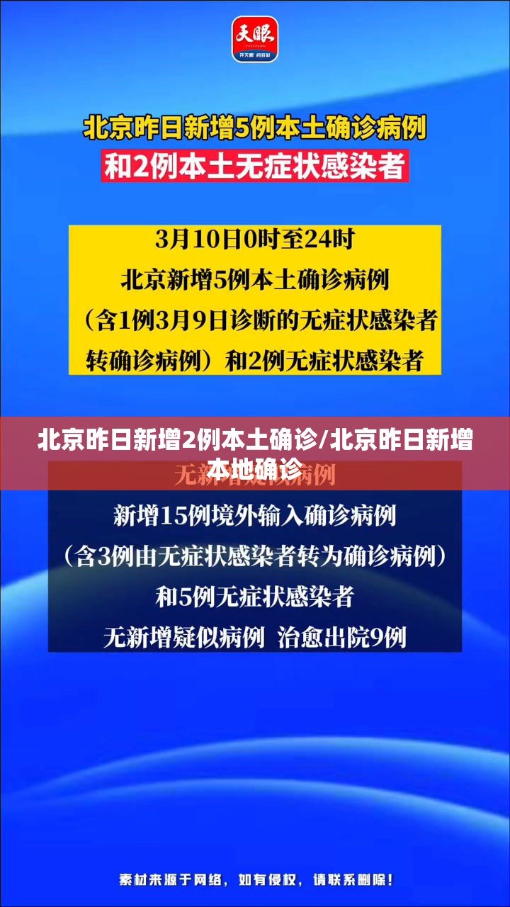 北京昨日新增2例本土确诊/北京昨日新增本地确诊