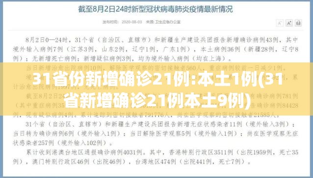 31省份新增确诊21例:本土1例(31省新增确诊21例本土9例)