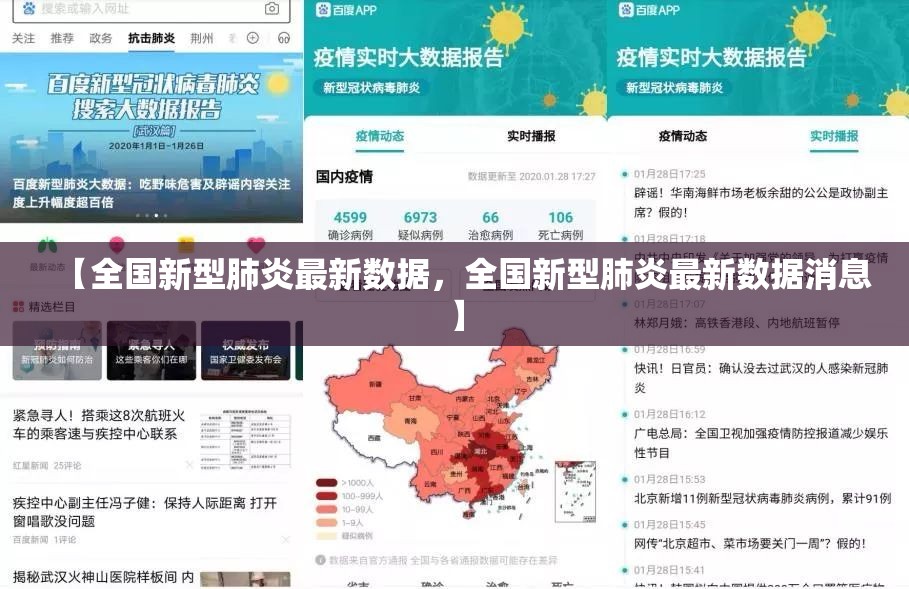 【全国新型肺炎最新数据，全国新型肺炎最新数据消息】