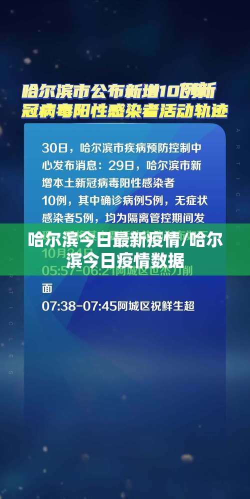 哈尔滨今日最新疫情/哈尔滨今日疫情数据
