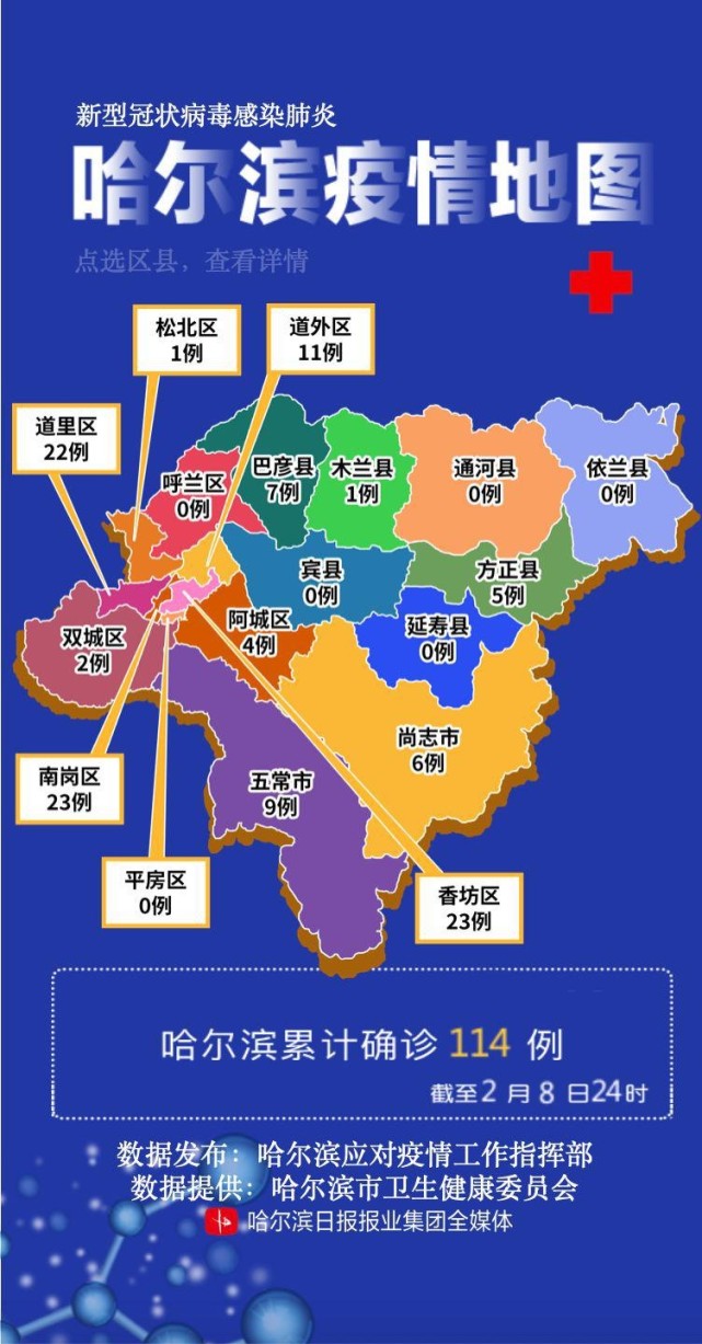 哈尔滨今日最新疫情/哈尔滨今日疫情数据