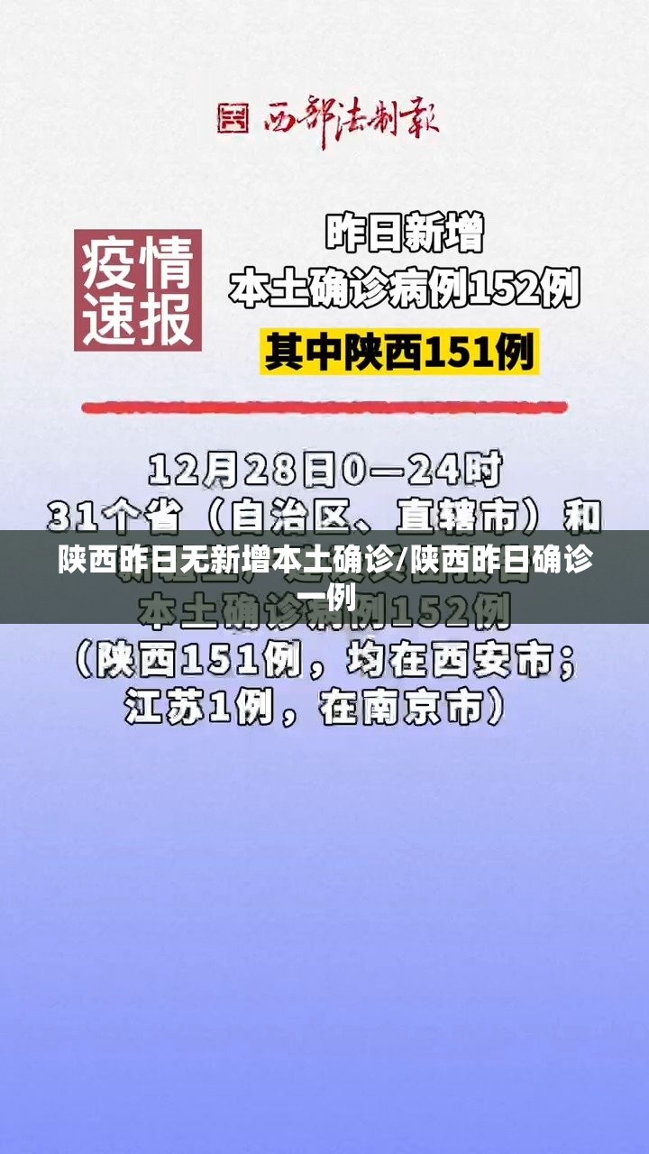 陕西昨日无新增本土确诊/陕西昨日确诊一例