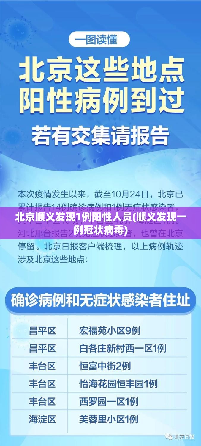 北京顺义发现1例阳性人员(顺义发现一例冠状病毒)
