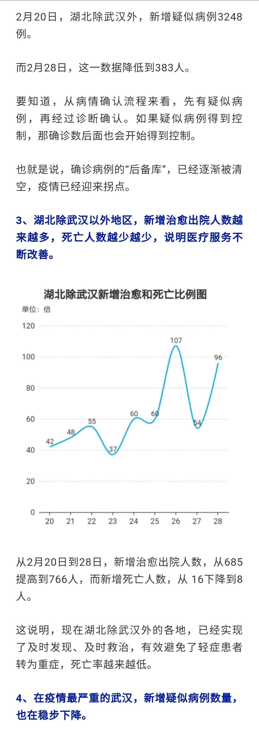 湖北疫情最新动态(湖北疫情最新数据消息今天新增)