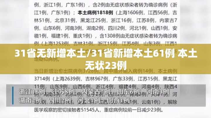 31省无新增本土/31省新增本土61例 本土无状23例