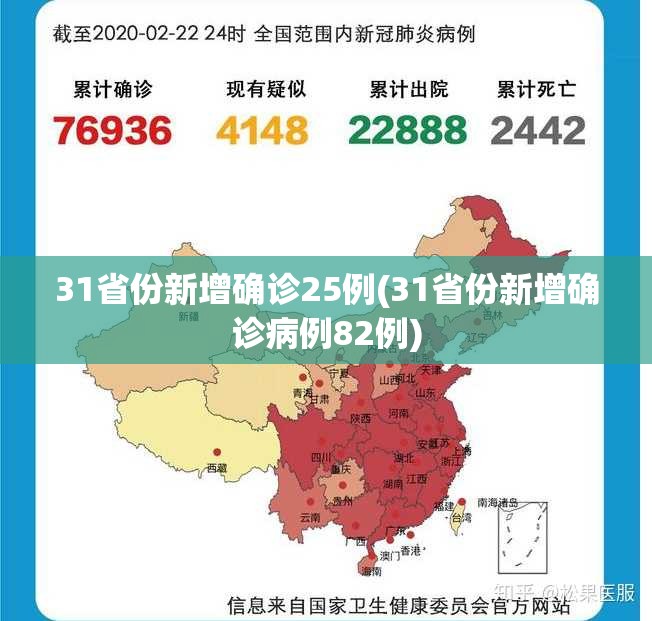 31省份新增确诊25例(31省份新增确诊病例82例)