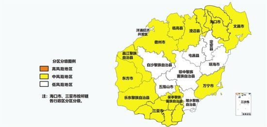 【海南省疫情最新消息，海南省役情最新情况】