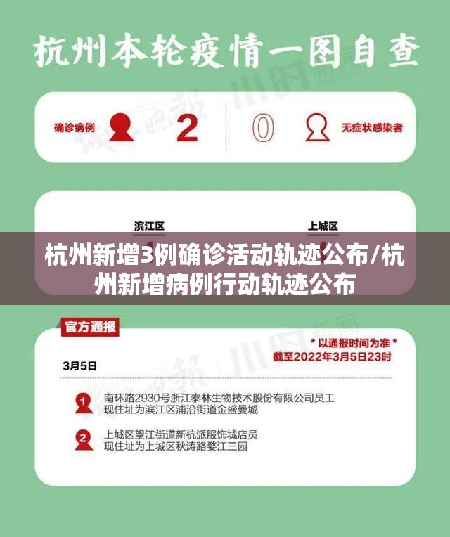 杭州新增3例确诊活动轨迹公布/杭州新增病例行动轨迹公布
