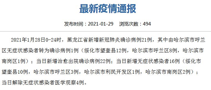 哈尔滨疫情最新消息官方(哈尔滨疫情最新消息行程)