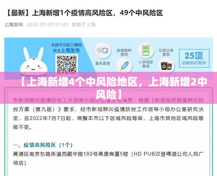 【上海新增4个中风险地区，上海新增2中风险】