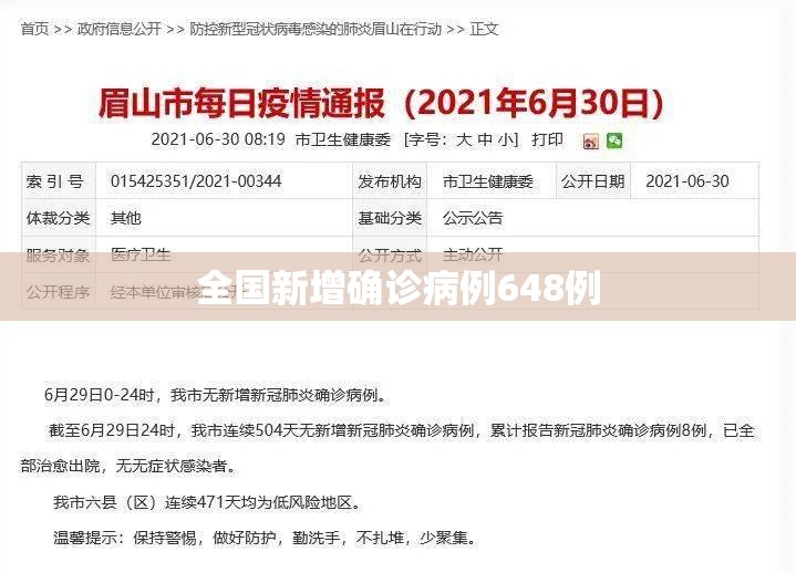 全国新增确诊病例648例