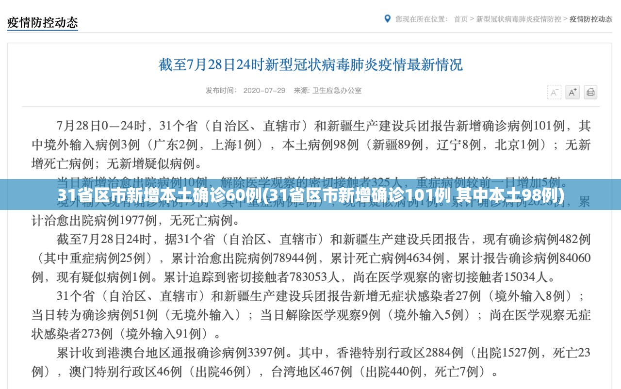 31省区市新增本土确诊60例(31省区市新增确诊101例 其中本土98例)