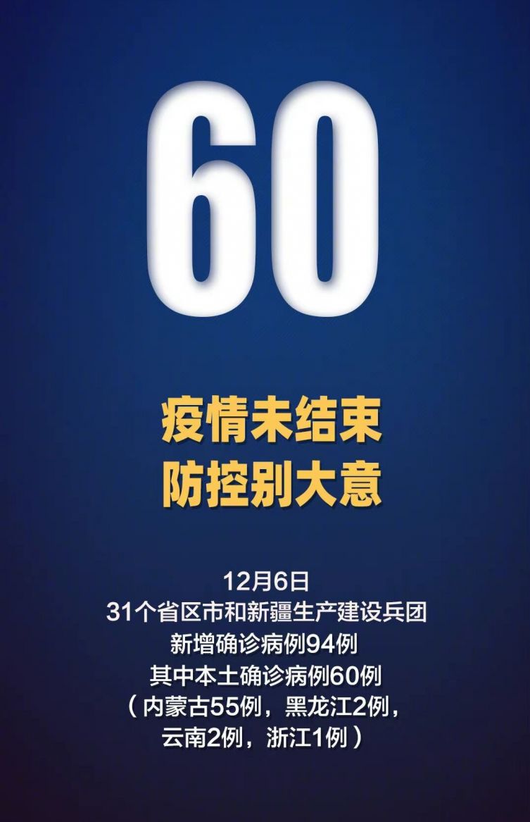 31省区市新增本土确诊60例(31省区市新增确诊101例 其中本土98例)
