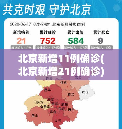 北京新增11例确诊(北京新增21例确诊)