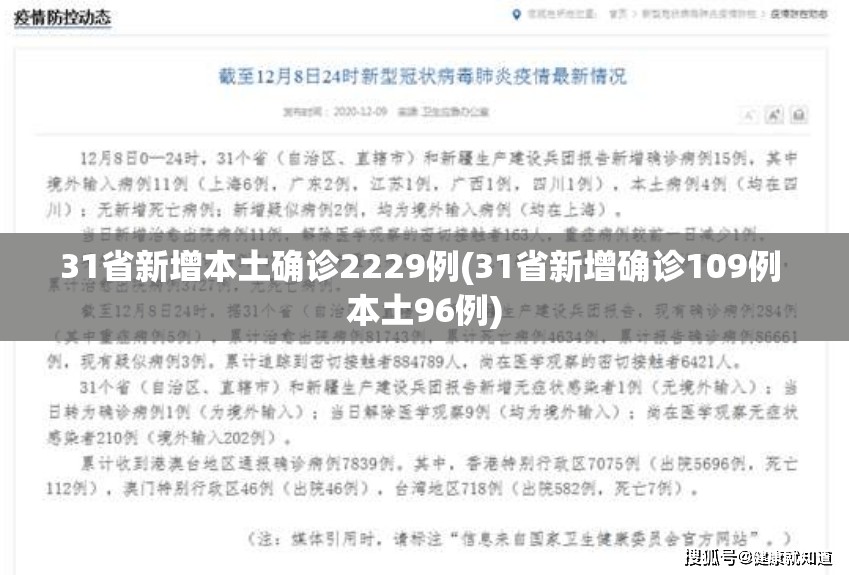 31省新增本土确诊2229例(31省新增确诊109例 本土96例)